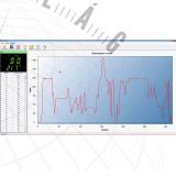 ABM L102 fejlett fénymérő Luxmérő megvilágításmérő hőmérsékletmérő